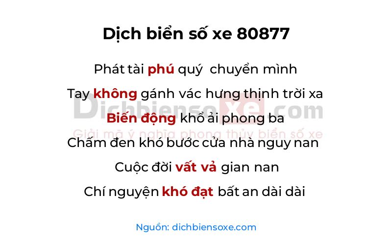 Dịch thơ biển số 80877