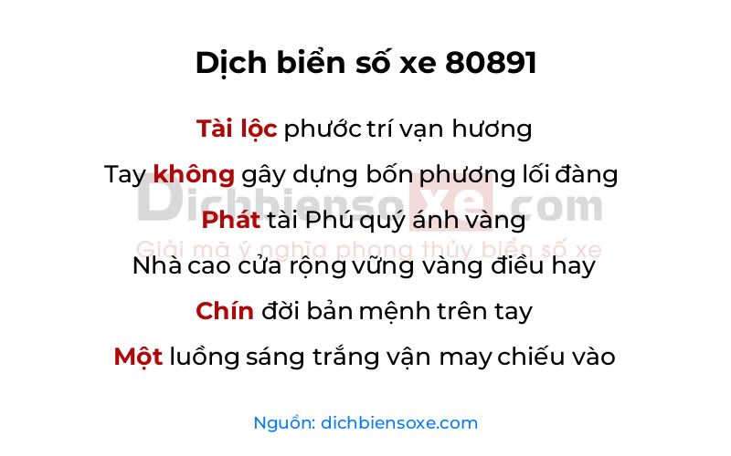 Dịch thơ biển số 80891