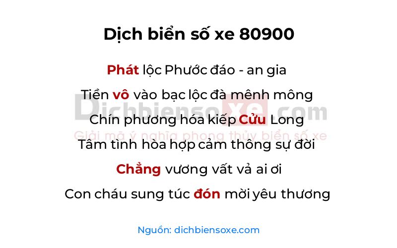 Dịch thơ biển số 80900