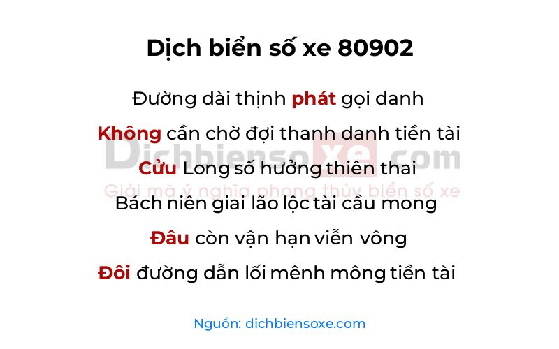 Dịch thơ biển số 80902