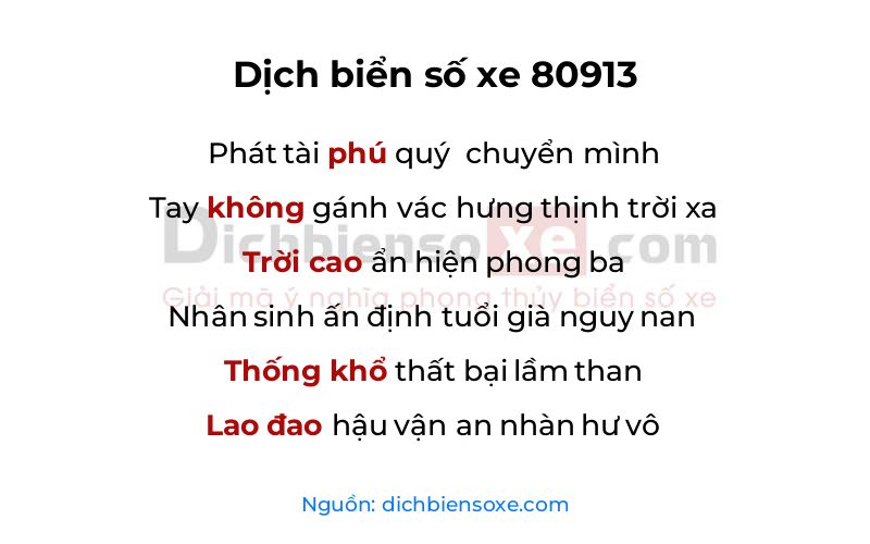 Dịch thơ biển số 80913