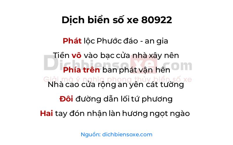Dịch thơ biển số 80922