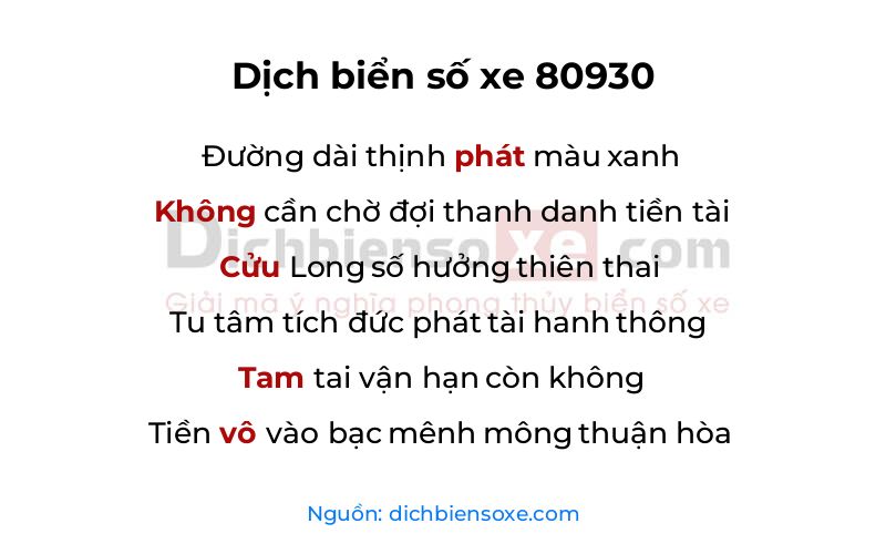 Dịch thơ biển số 80930