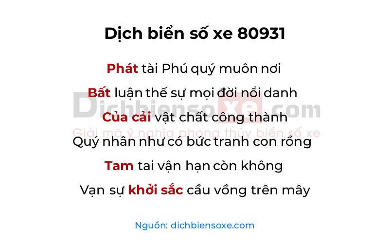 Dịch thơ biển số 80931