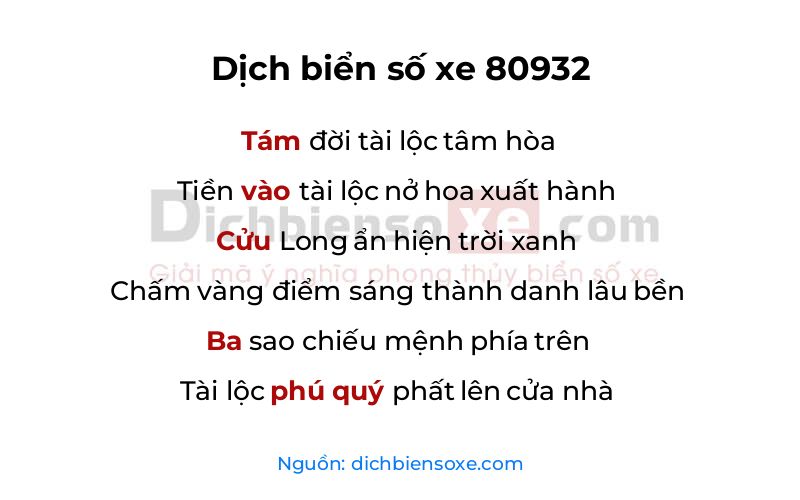 Dịch thơ biển số 80932