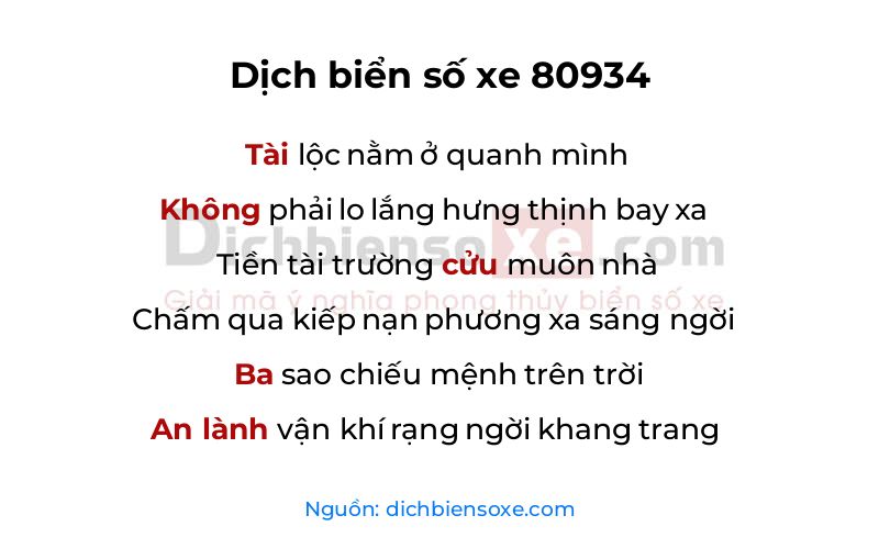 Dịch thơ biển số 80934