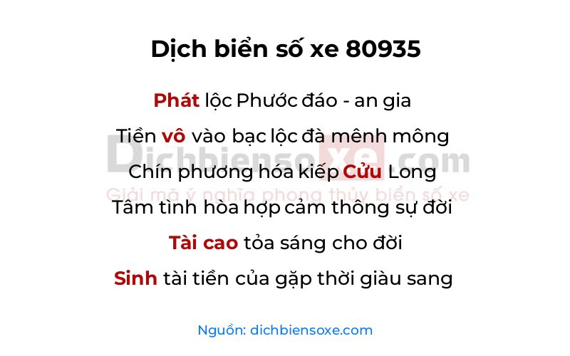 Dịch thơ biển số 80935