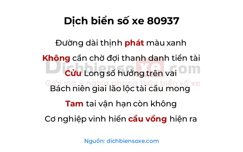 Dịch thơ biển số 80937