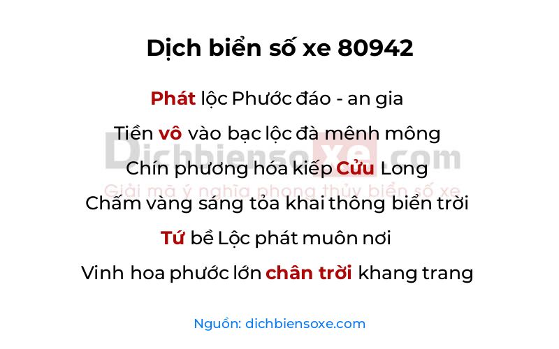 Dịch thơ biển số 80942