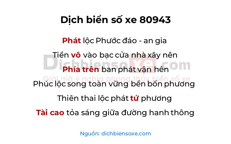 Dịch thơ biển số 80943