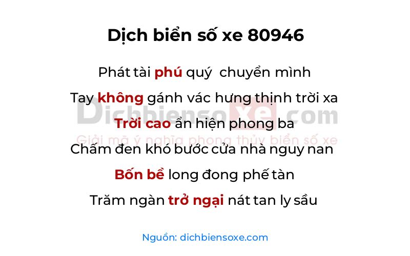 Dịch thơ biển số 80946