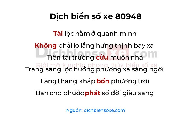 Dịch thơ biển số 80948