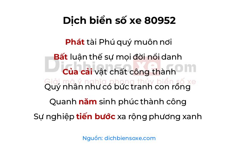 Dịch thơ biển số 80952