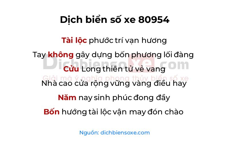 Dịch thơ biển số 80954