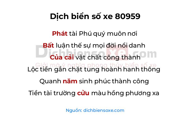 Dịch thơ biển số 80959