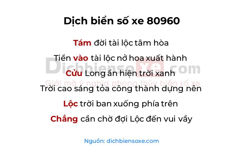 Dịch thơ biển số 80960