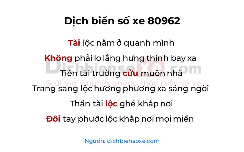 Dịch thơ biển số 80962