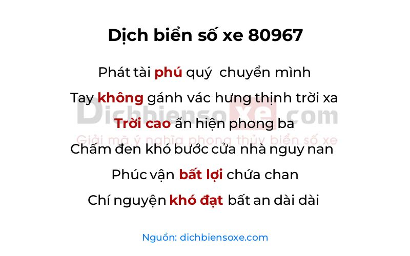 Dịch thơ biển số 80967