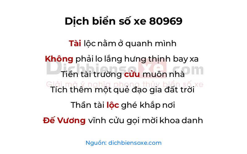 Dịch thơ biển số 80969