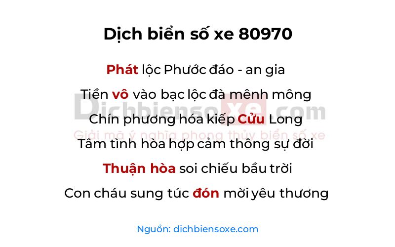 Dịch thơ biển số 80970