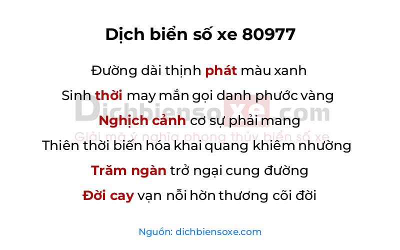 Dịch thơ biển số 80977