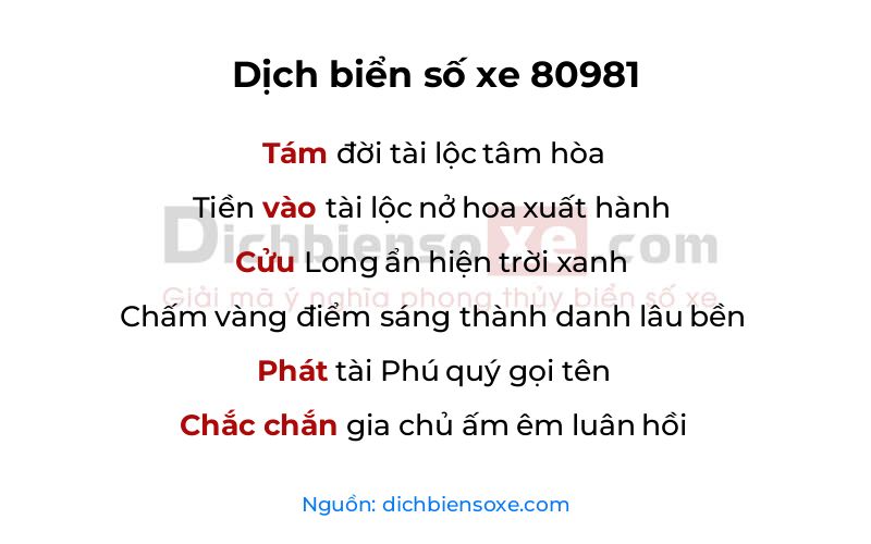 Dịch thơ biển số 80981