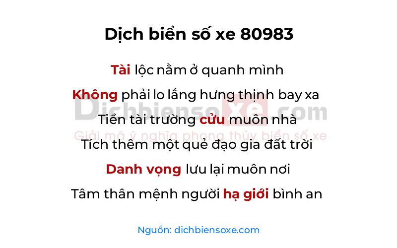 Dịch thơ biển số 80983