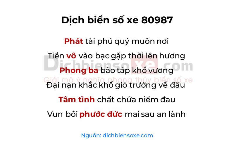 Dịch thơ biển số 80987