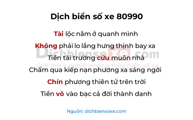 Dịch thơ biển số 80990