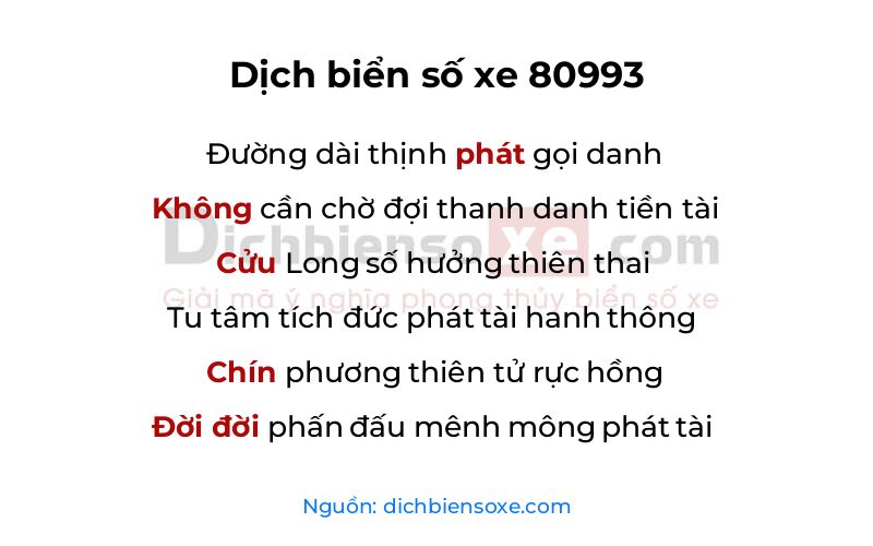 Dịch thơ biển số 80993
