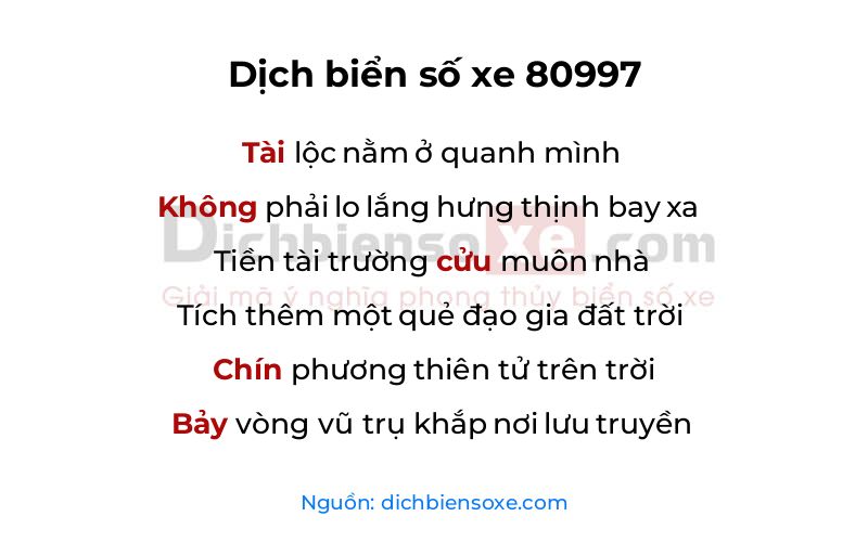 Dịch thơ biển số 80997