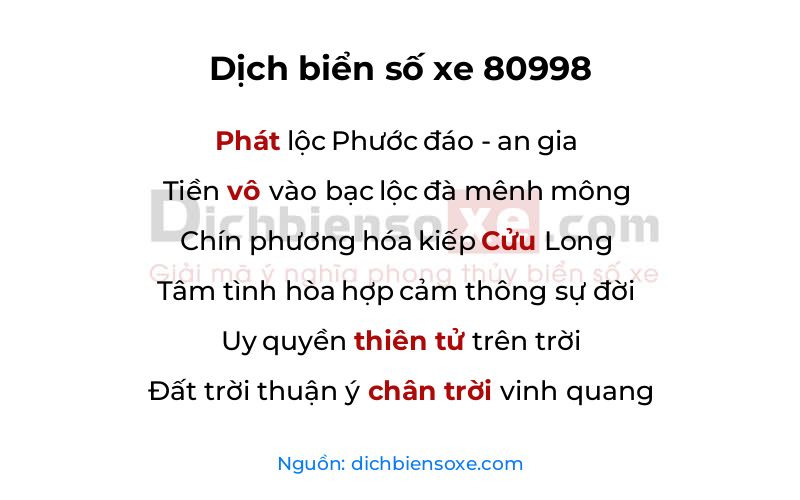 Dịch thơ biển số 80998