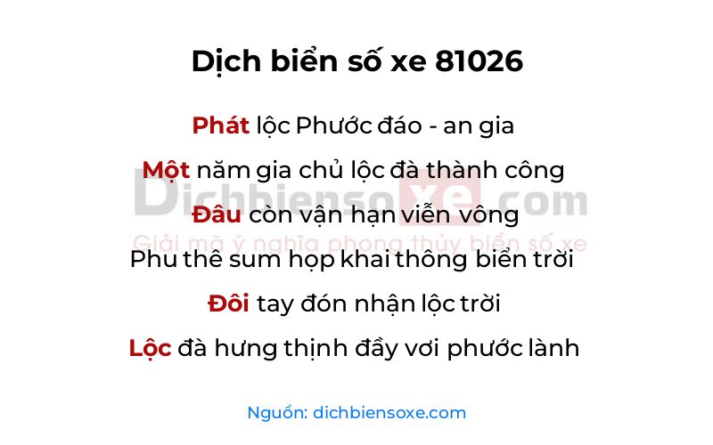 Dịch thơ biển số 81026