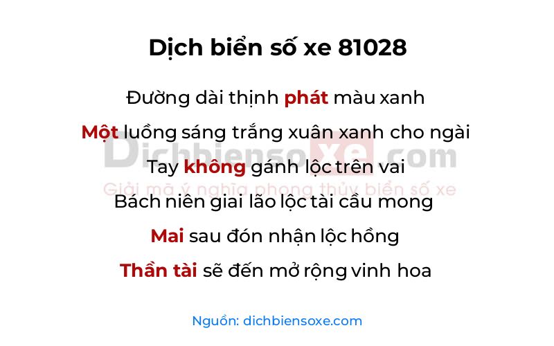 Dịch thơ biển số 81028