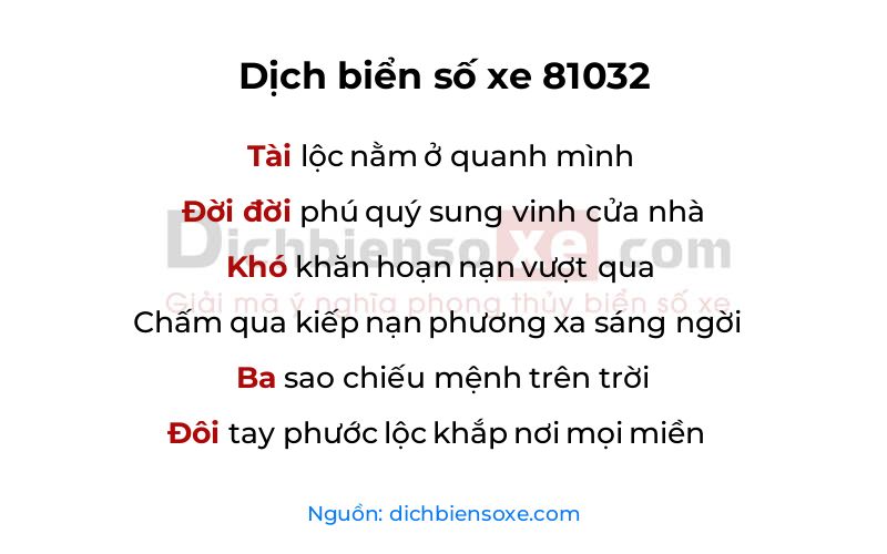 Dịch thơ biển số 81032