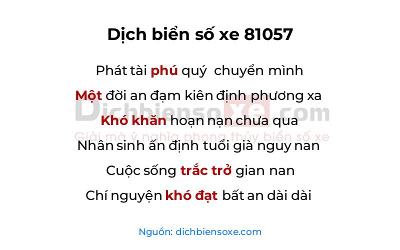 Dịch thơ biển số 81057