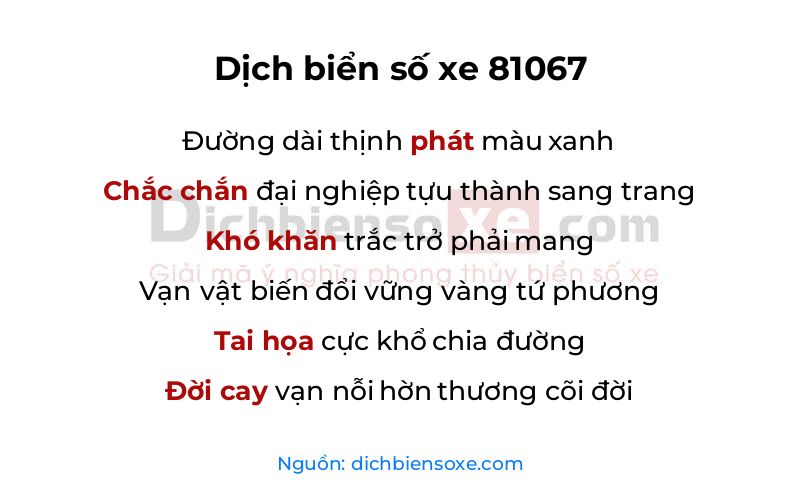Dịch thơ biển số 81067