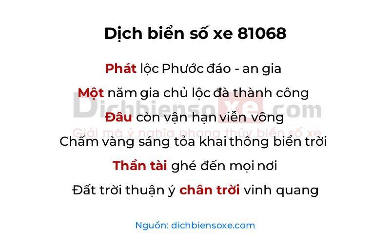 Dịch thơ biển số 81068