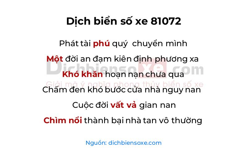 Dịch thơ biển số 81072
