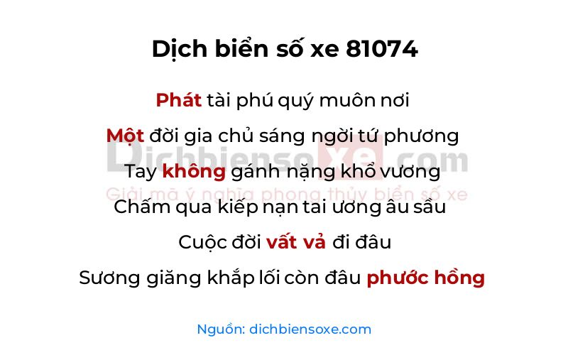 Dịch thơ biển số 81074