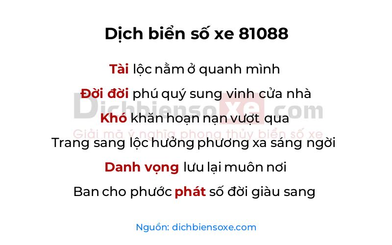 Dịch thơ biển số 81088