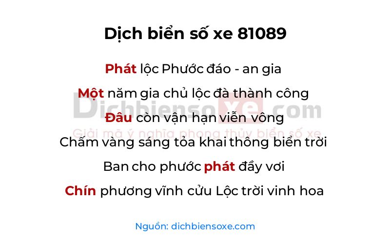 Dịch thơ biển số 81089