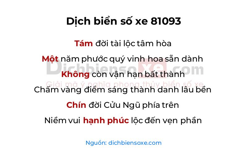 Dịch thơ biển số 81093