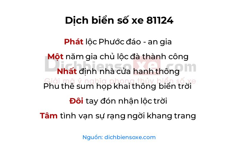 Dịch thơ biển số 81124