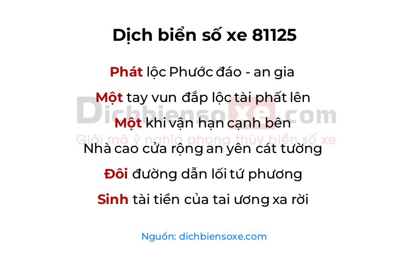 Dịch thơ biển số 81125