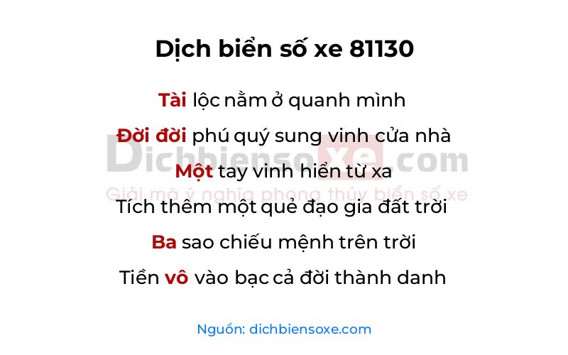 Dịch thơ biển số 81130