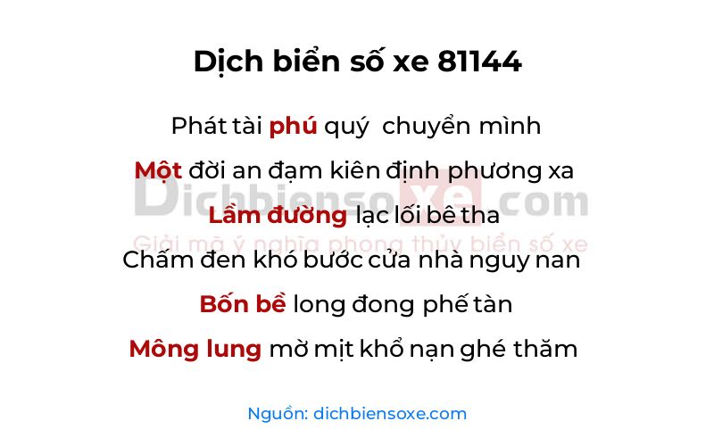 Dịch thơ biển số 81144