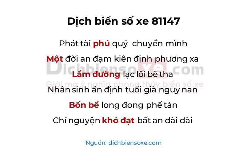 Dịch thơ biển số 81147