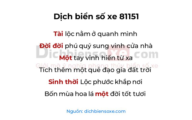 Dịch thơ biển số 81151