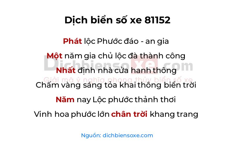Dịch thơ biển số 81152
